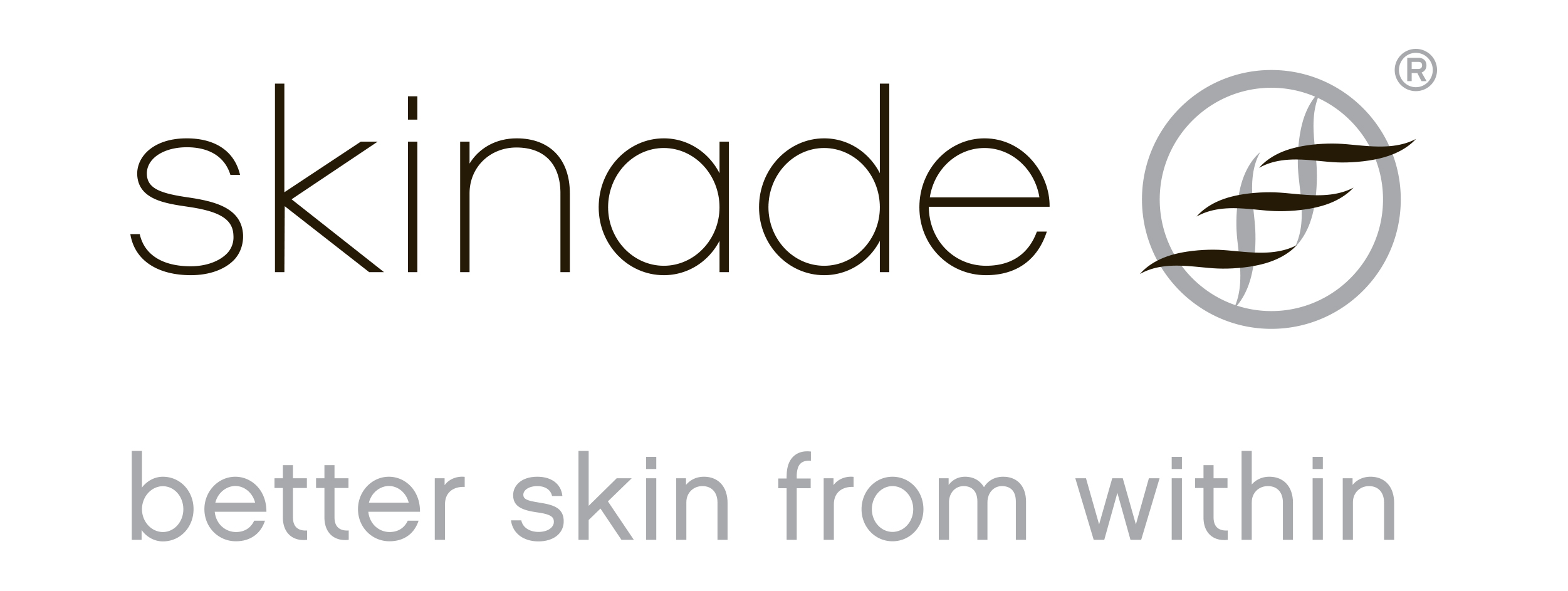 Skinade